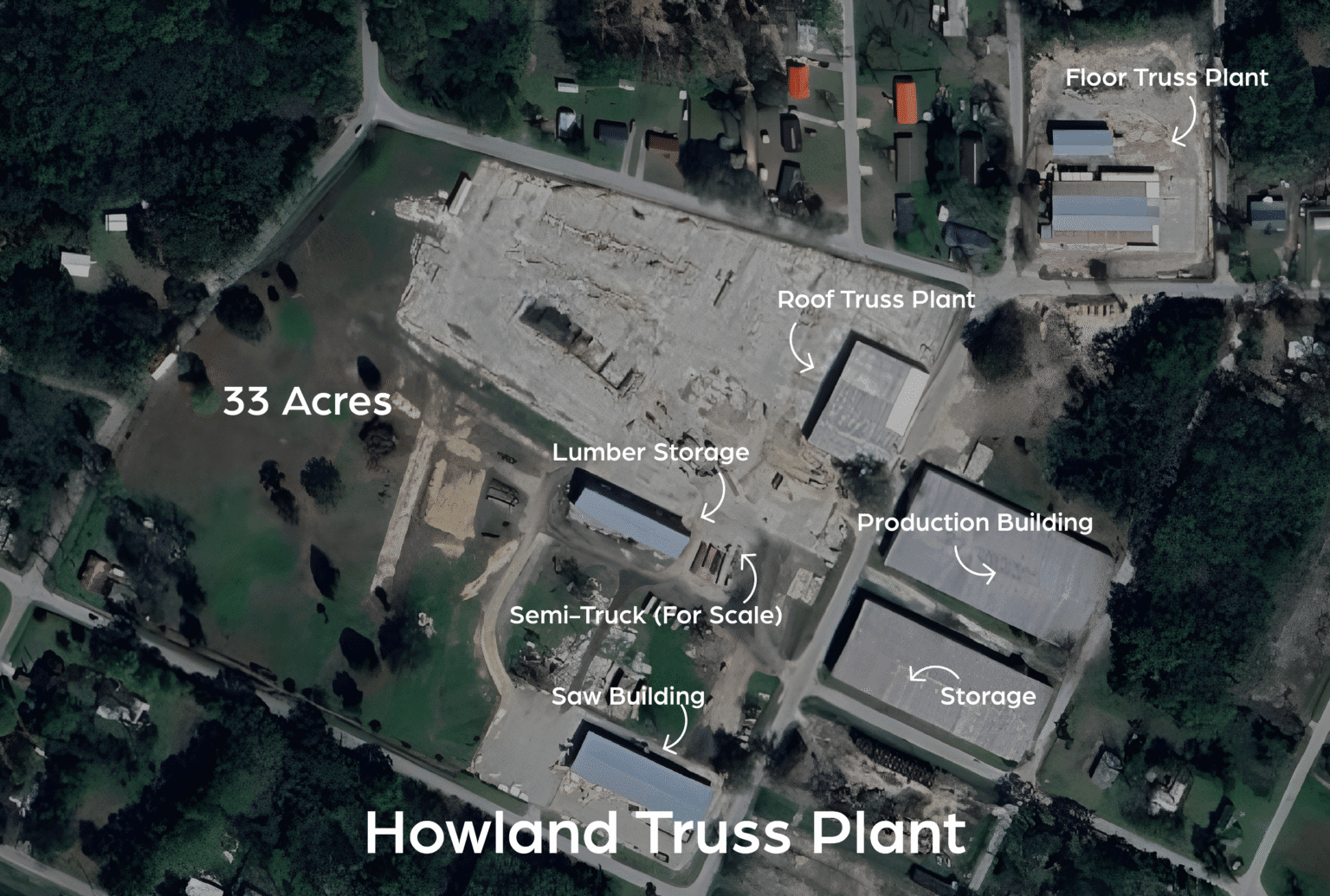 Aerial map of the Howland Truss plant in Live Oak, FL with roof and floor truss plants, lumber storage, and production buildings labeled